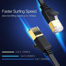 Ugreen Ethernet Cable RJ45 Cat7 Lan Cable Network Cable - UK Mining